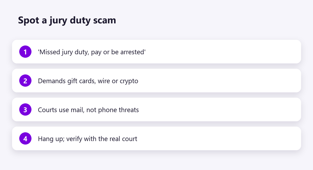 Spot a jury duty scam