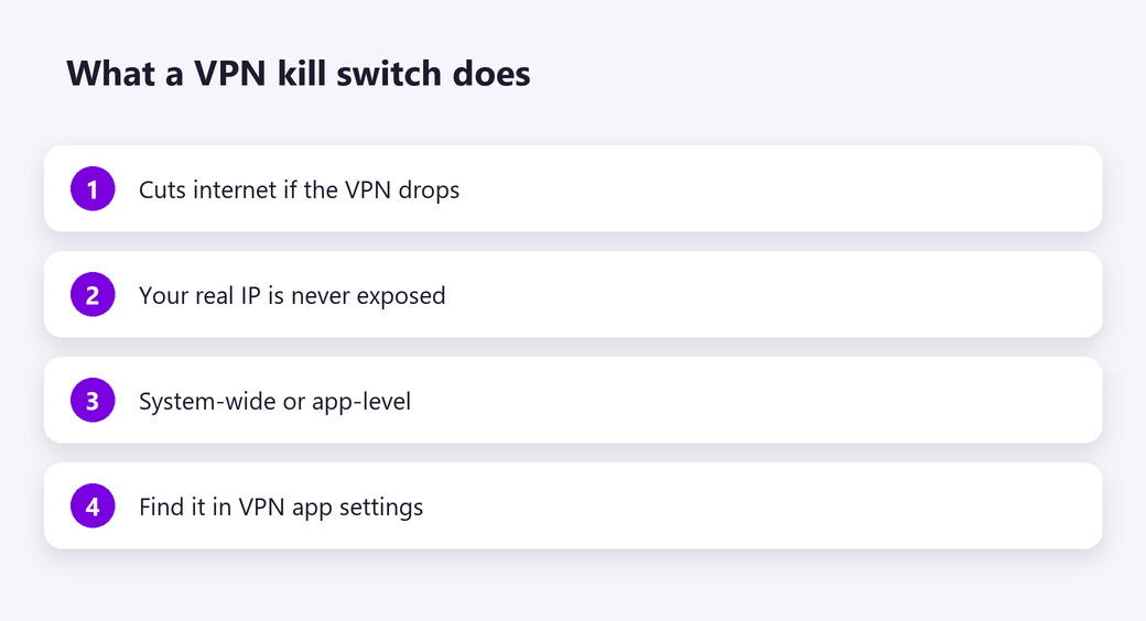 What a VPN kill switch does