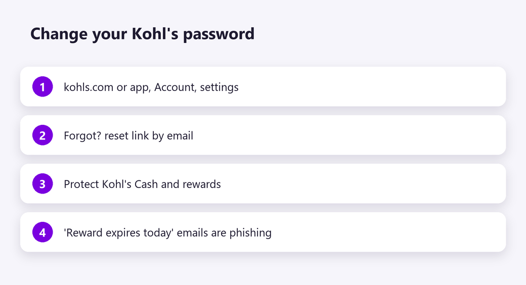 Change your Kohl's password