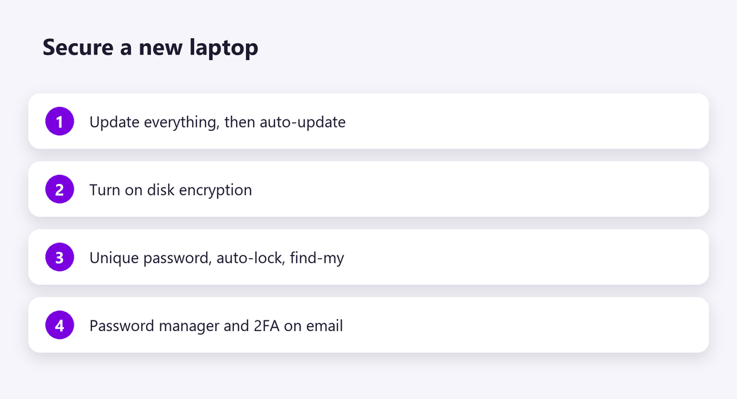 Secure a new laptop