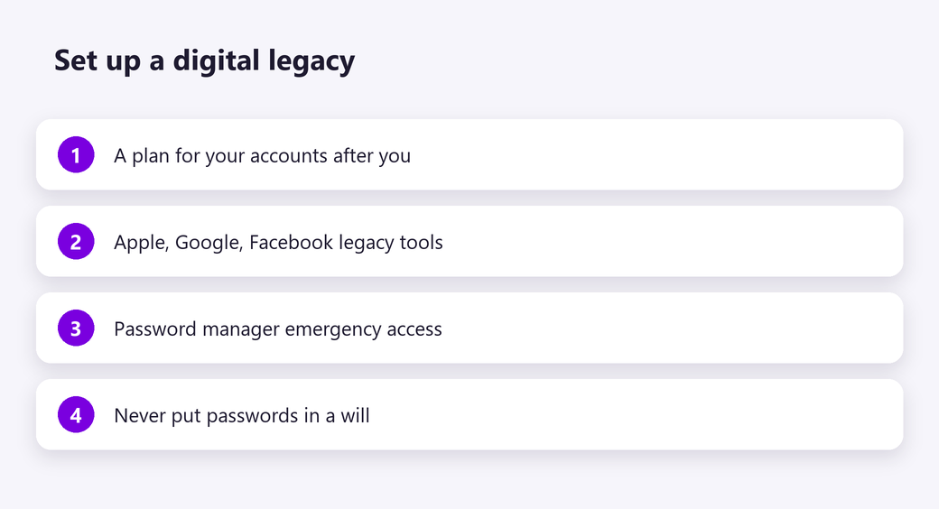 Set up a digital legacy