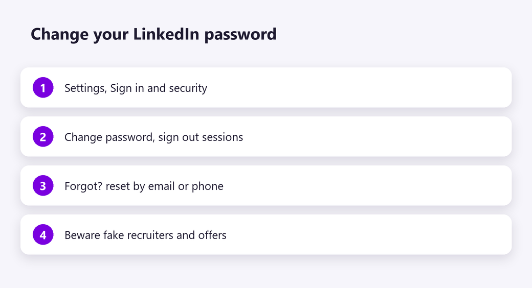 Change your LinkedIn password