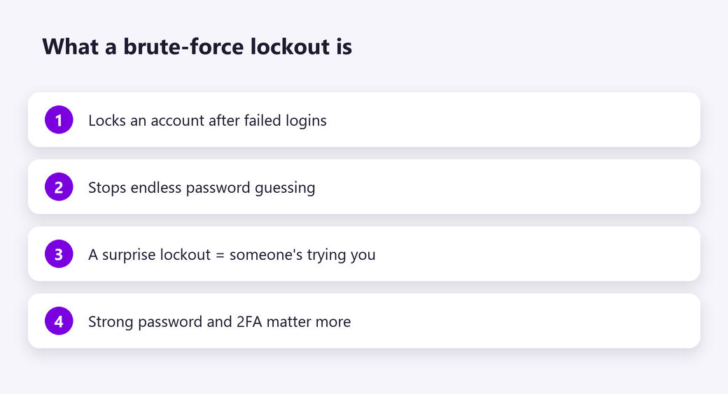 What a brute-force lockout is