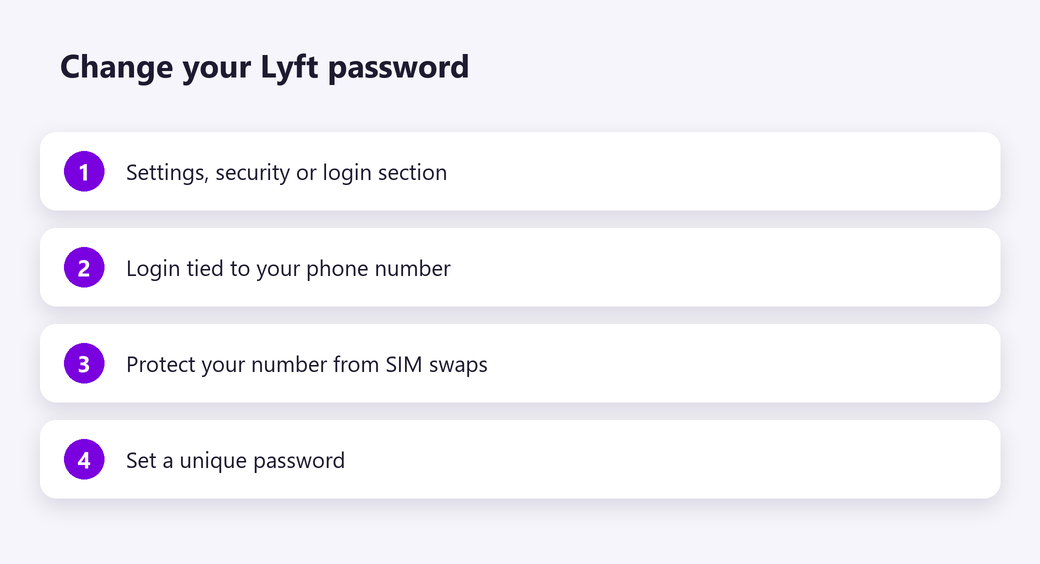 Change your Lyft password