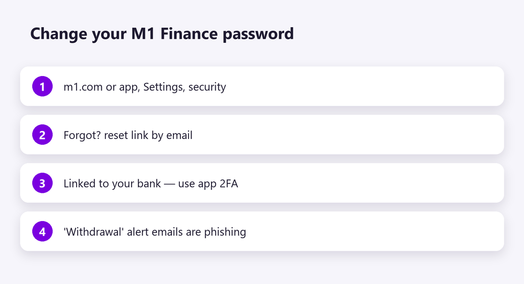 Change your M1 Finance password