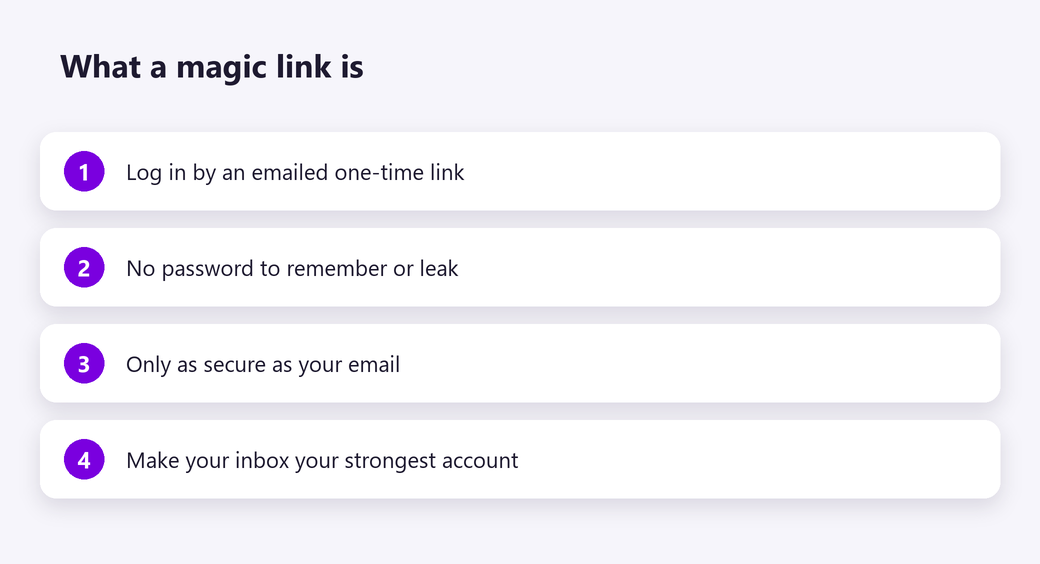 What a magic link is