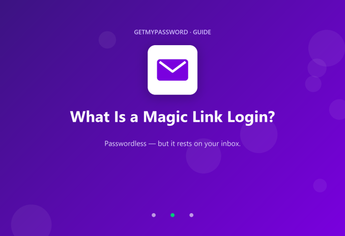 What is a magic link login