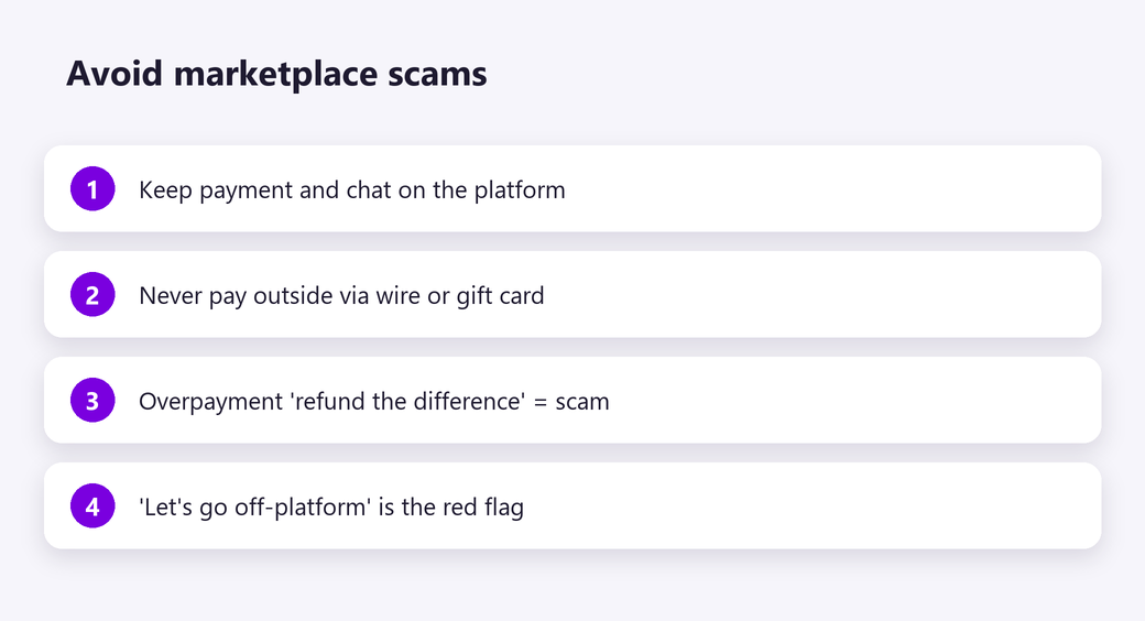 Avoid marketplace scams