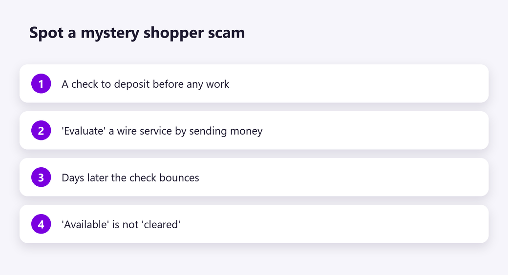 Spot a mystery shopper scam