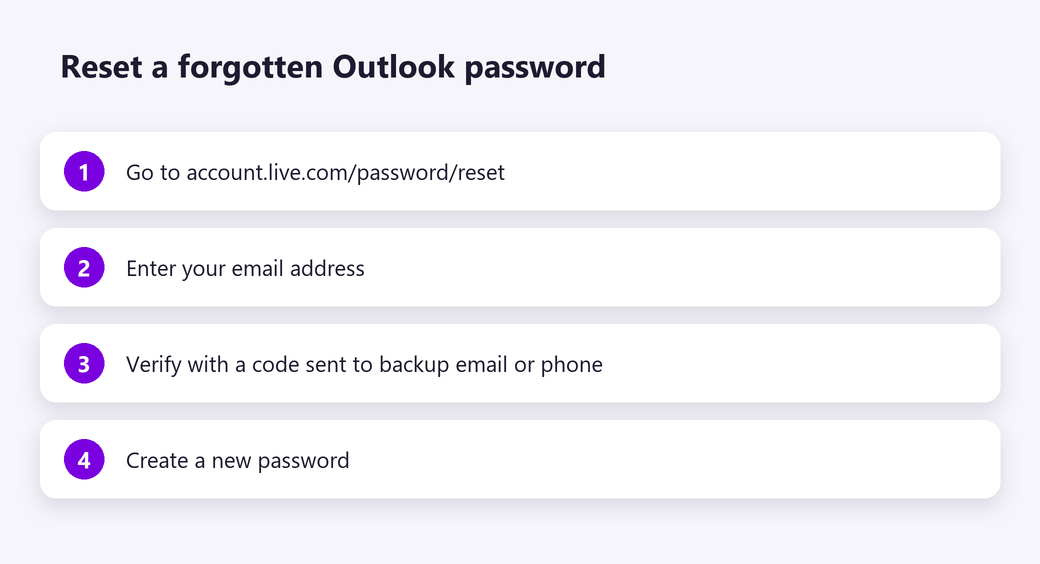 Reset a forgotten Outlook password