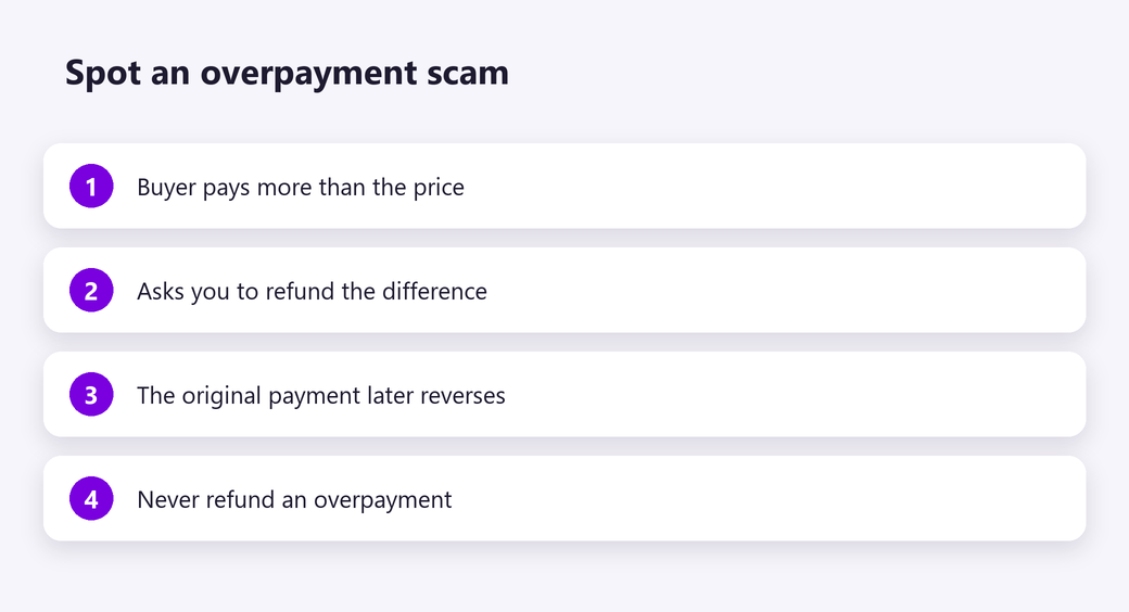 Spot an overpayment scam
