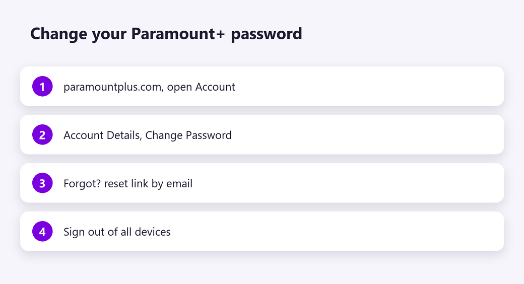 Change your Paramount+ password