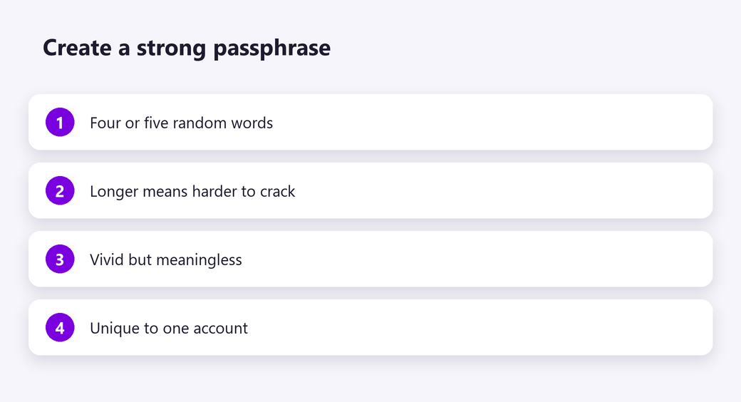 Create a strong passphrase
