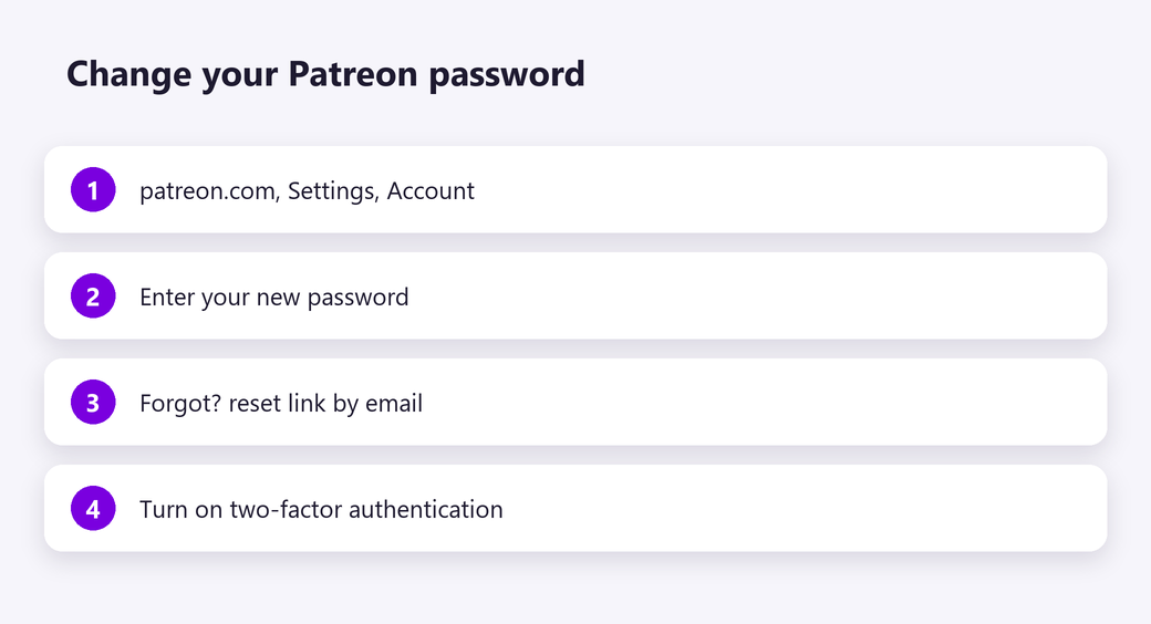 Change your Patreon password