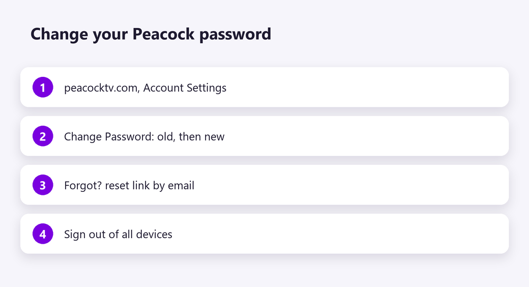 Change your Peacock password