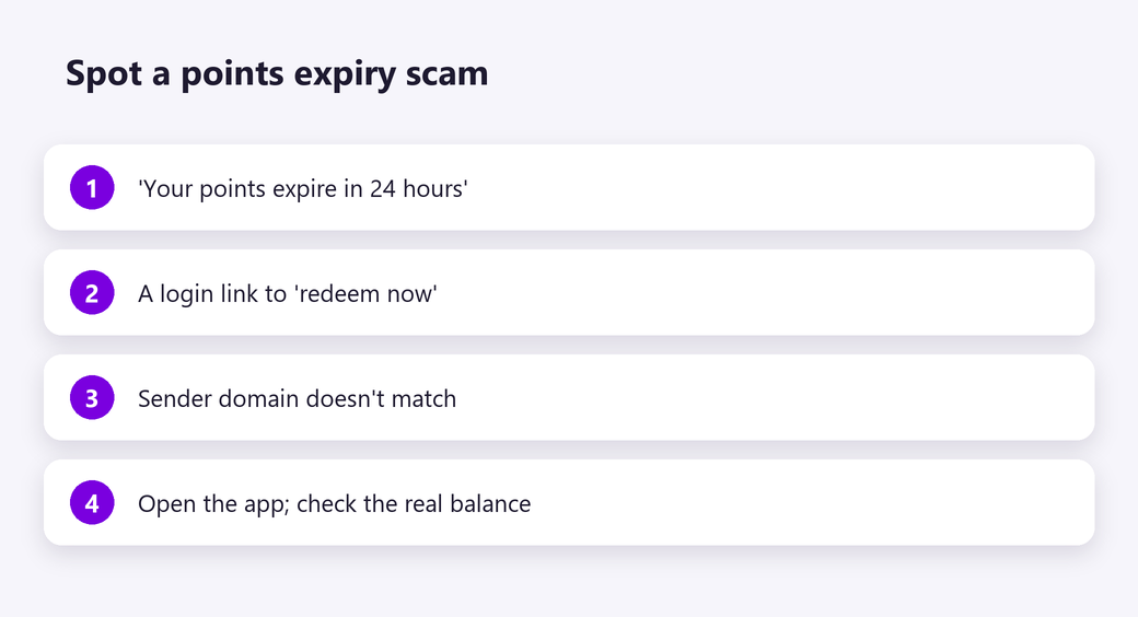 Spot a points expiry scam