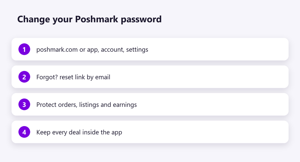 Change your Poshmark password