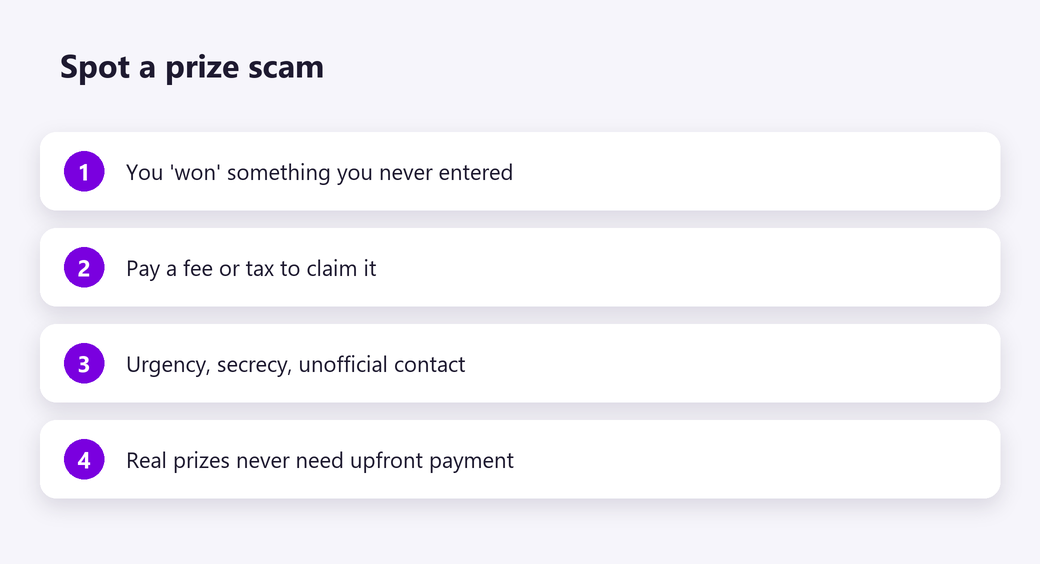 Spot a prize scam