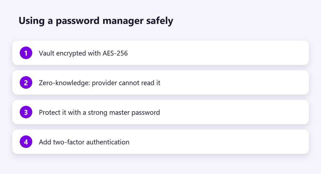 Using a password manager safely