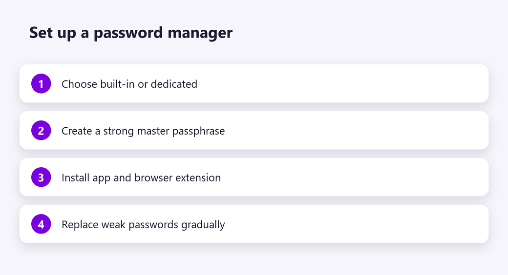 Set up a password manager