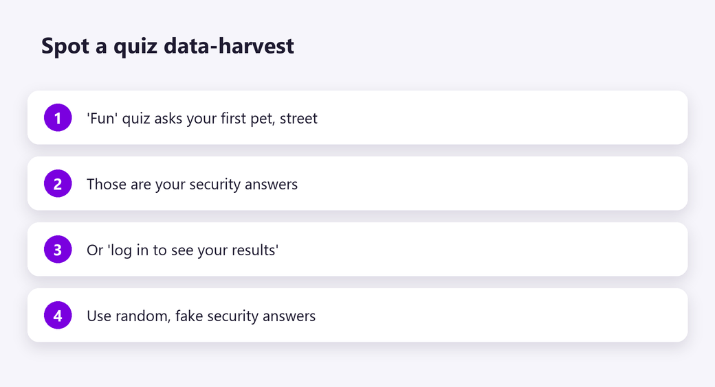 Spot a quiz data-harvest