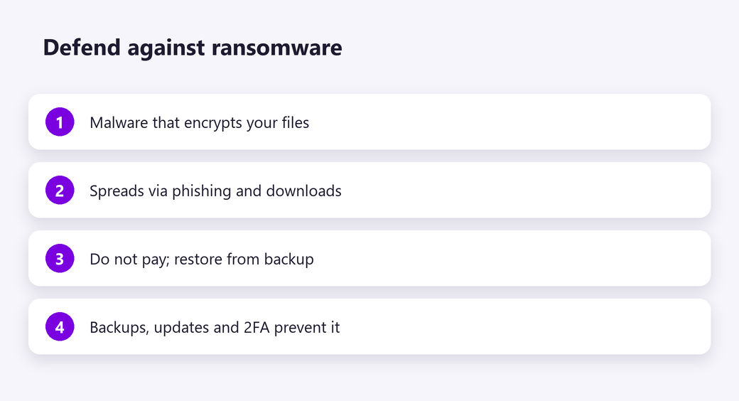 Defend against ransomware