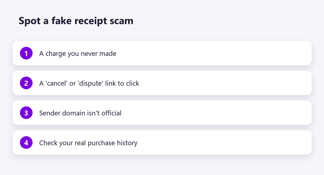 Spot a fake receipt scam
