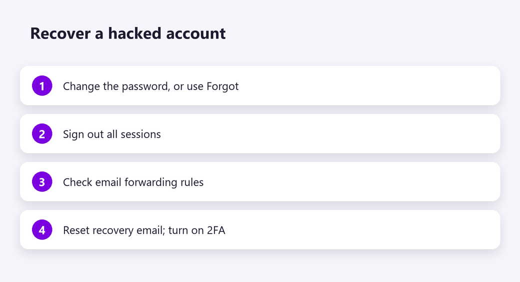 Recover a hacked account