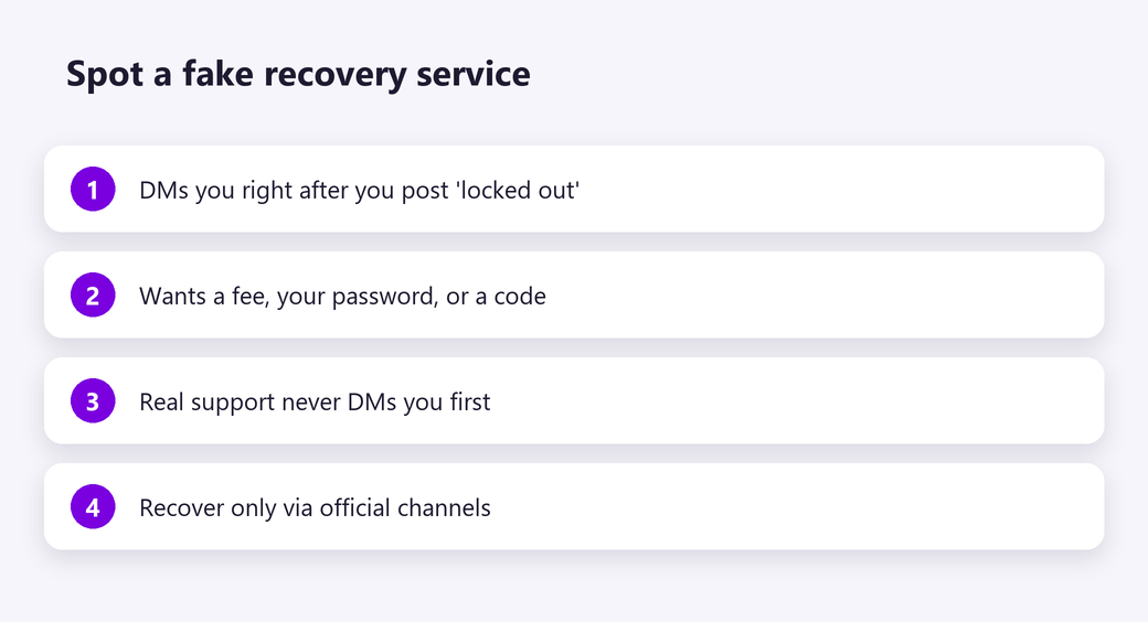 Spot a fake recovery service