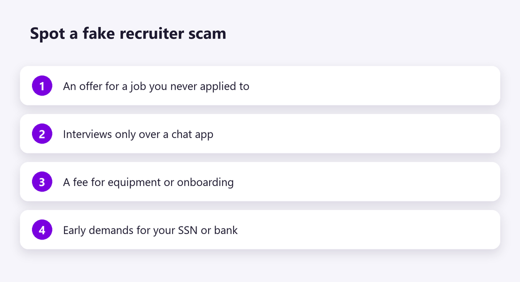 Spot a fake recruiter scam