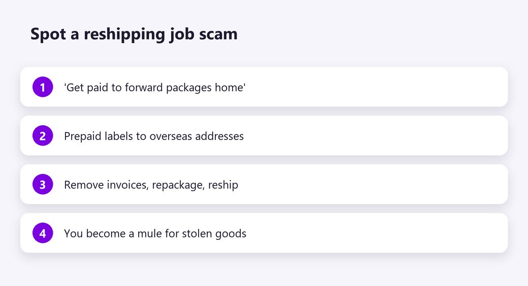 Spot a reshipping job scam