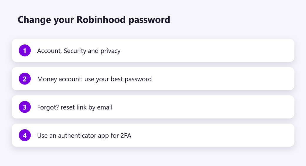 Change your Robinhood password