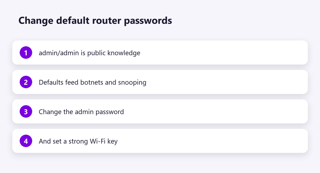 Change default router passwords