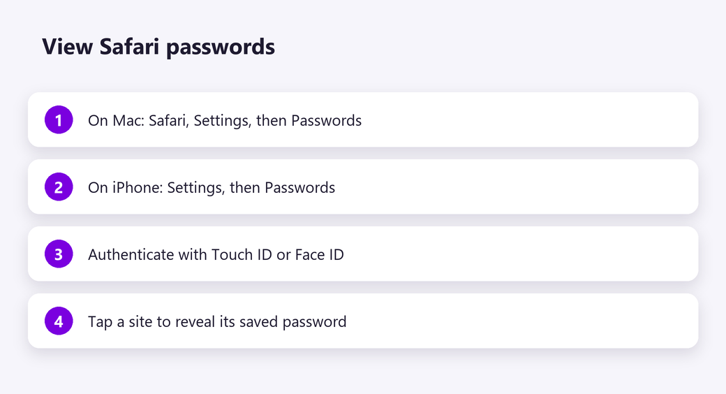 View saved passwords in Safari