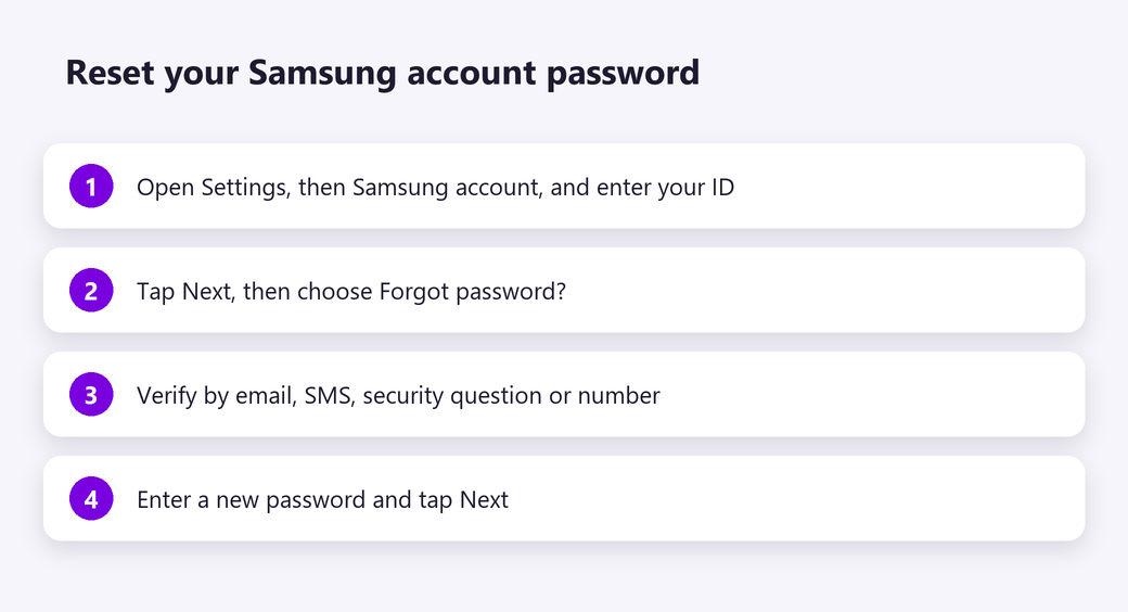Reset your Samsung account password in four steps