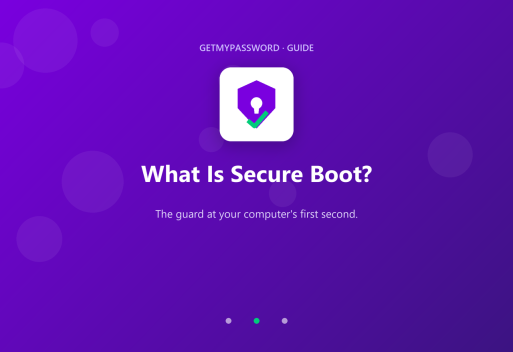 What is Secure Boot