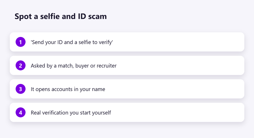 Spot a selfie and ID scam