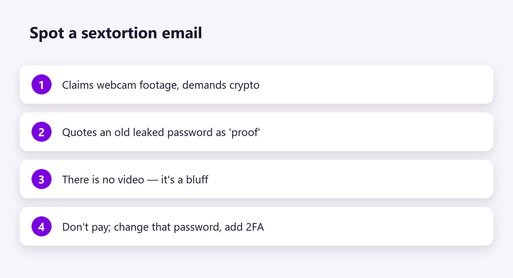Spot a sextortion email