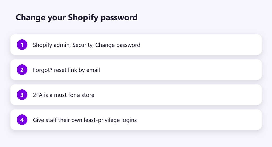 Change your Shopify password