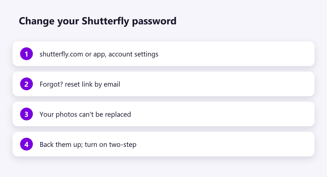 Change your Shutterfly password