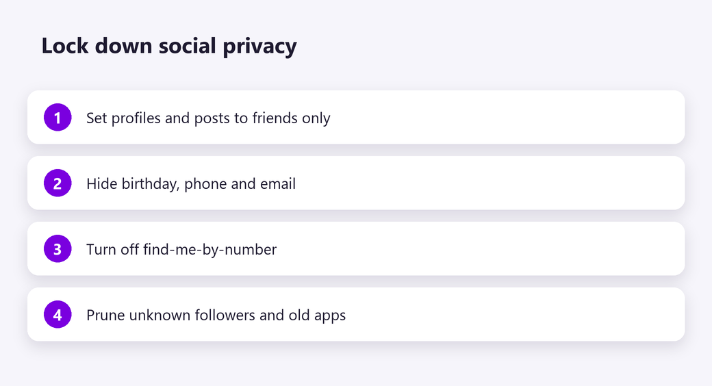 Lock down social privacy