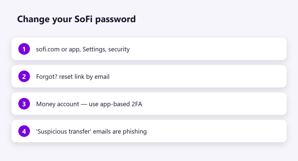 Change your SoFi password