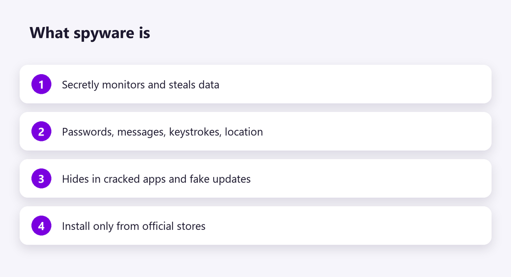 What spyware is