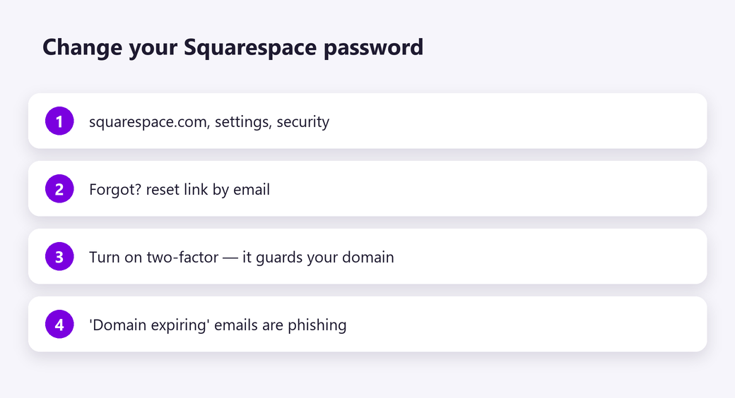 Change your Squarespace password