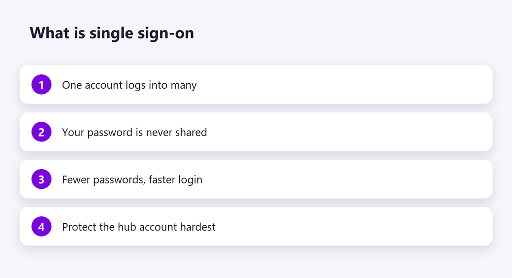 What is single sign-on