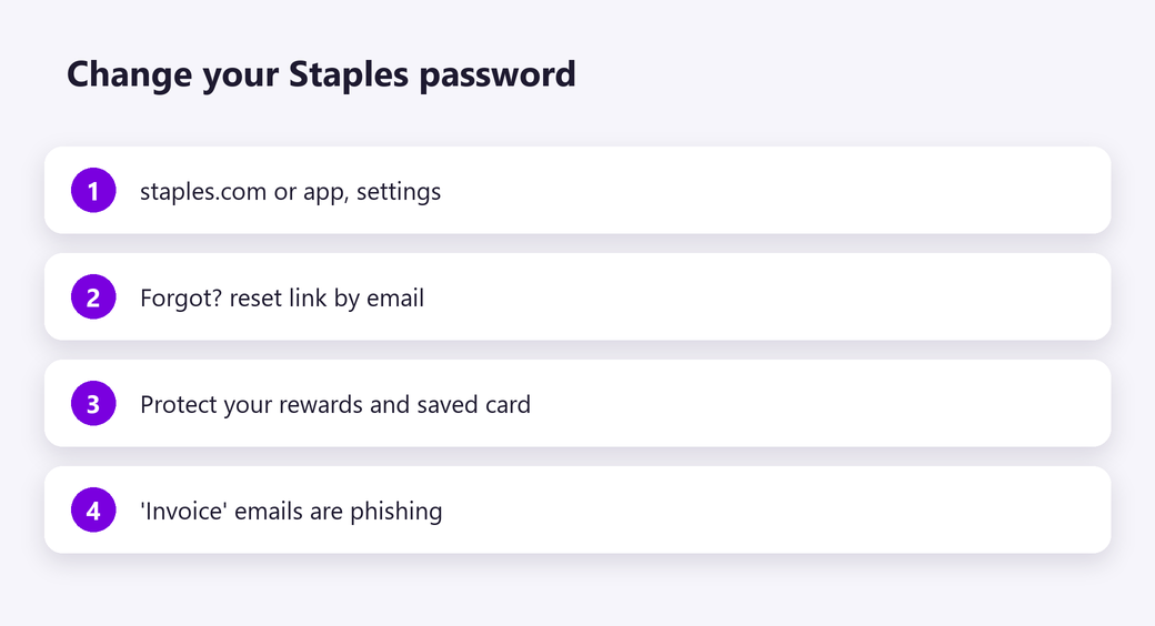 Change your Staples password