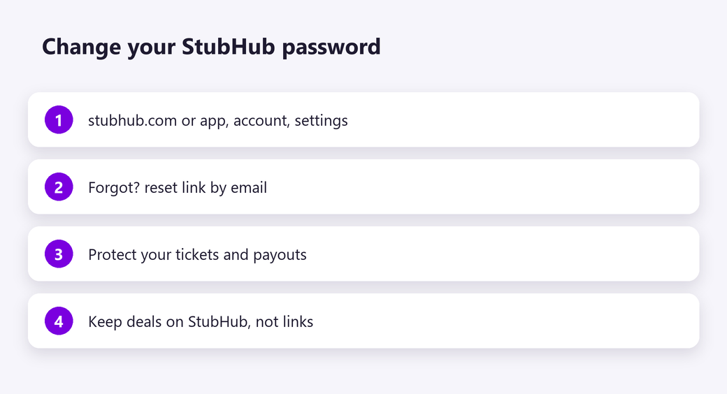 Change your StubHub password