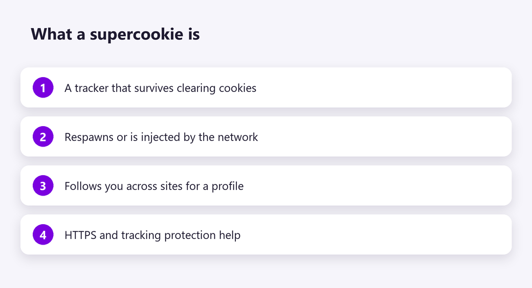 What a supercookie is