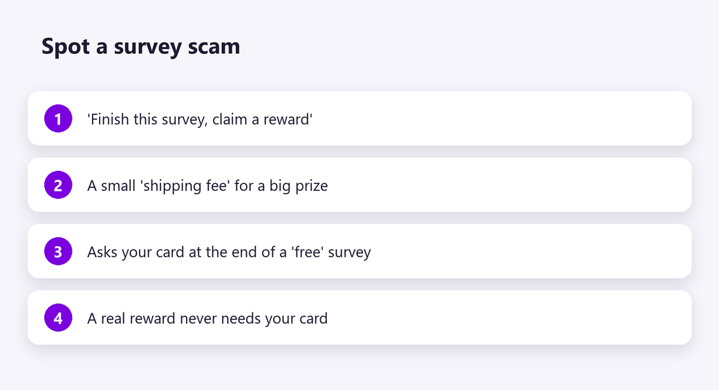 Spot a survey scam