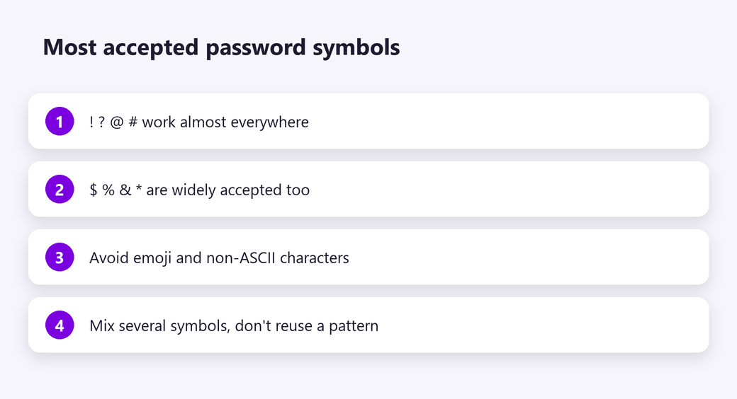 Most accepted password symbols